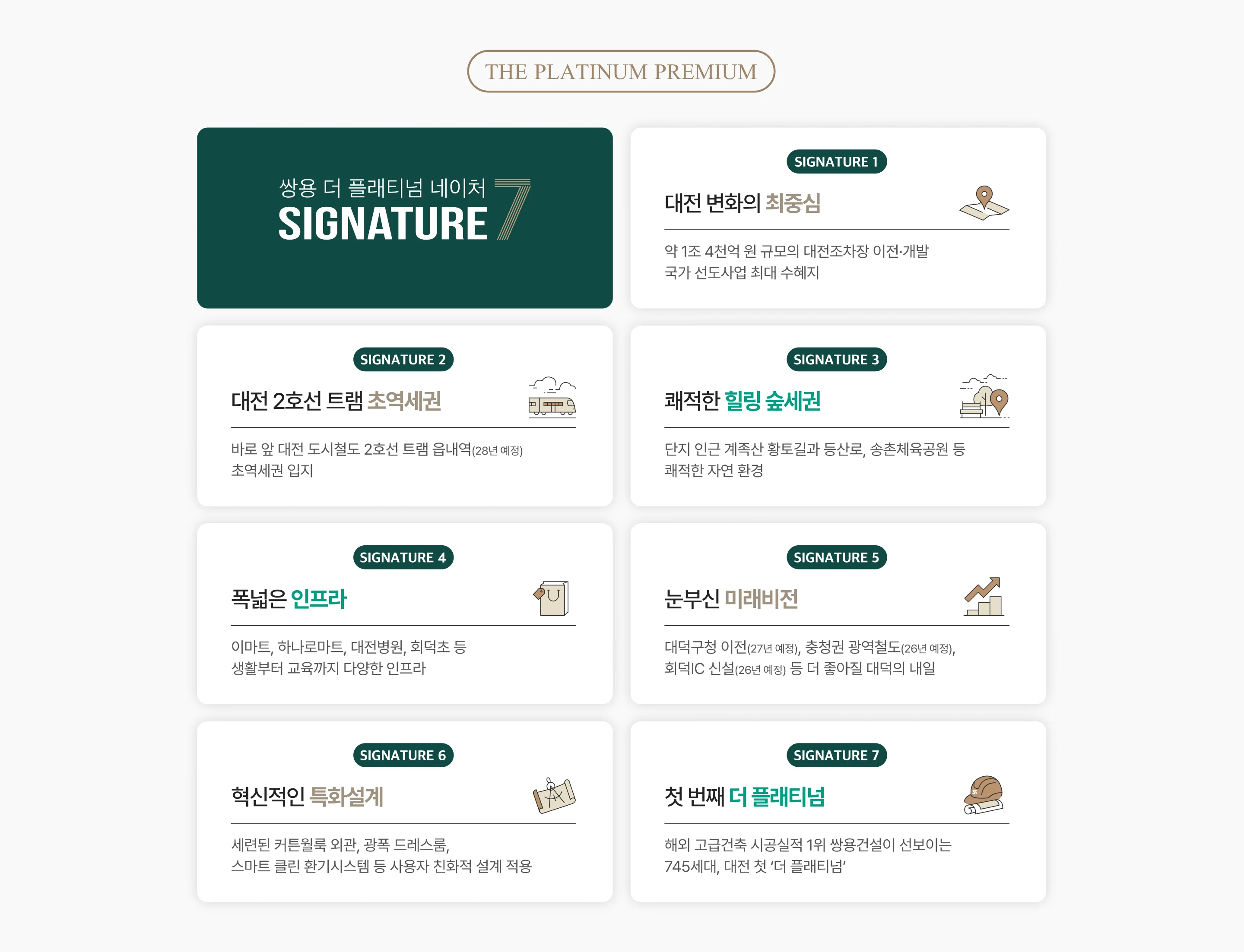 프리미엄