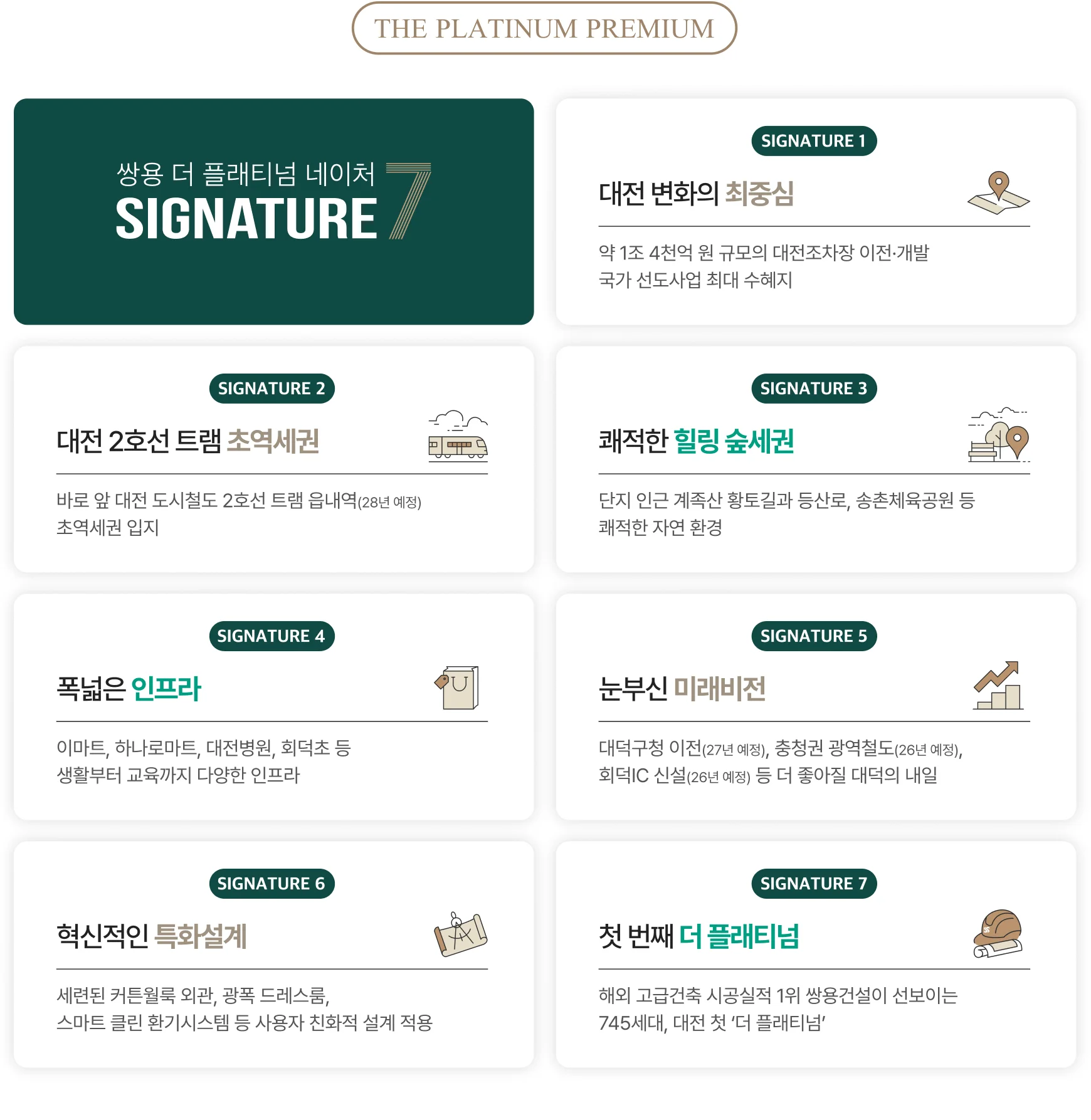 프리미엄